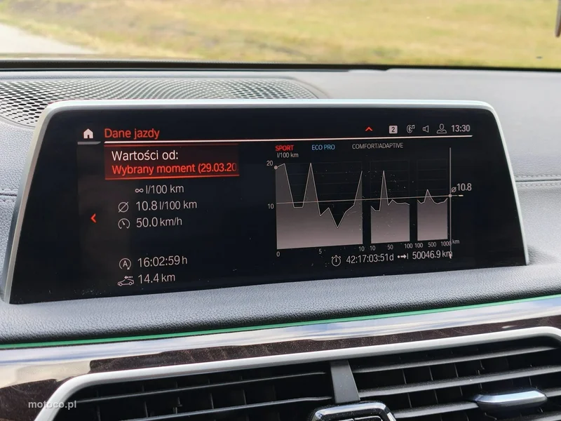 BMW Seria 7 G11 740 23