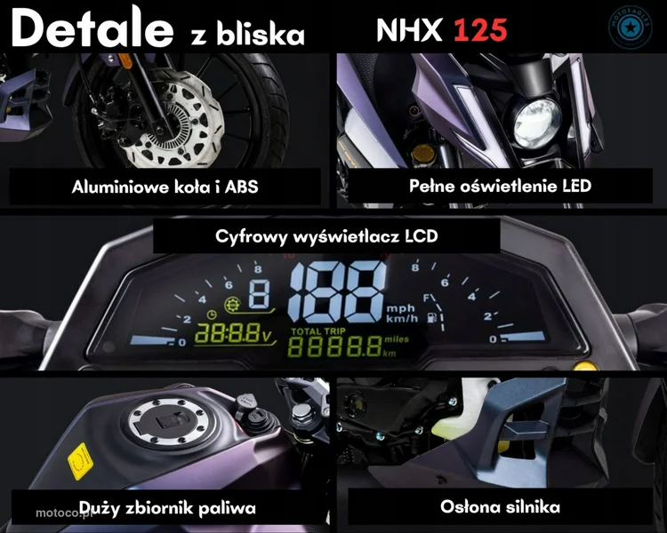 SYM inny 20