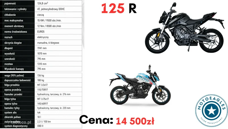 Voge R125 11