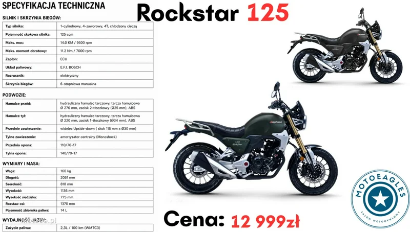 Daytona Rockstar 4