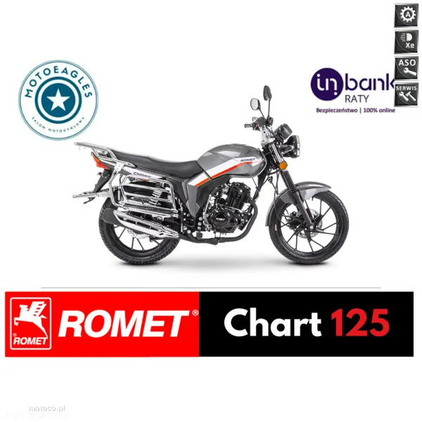 Romet Inny