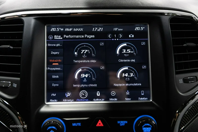 Jeep Grand Cherokee 80