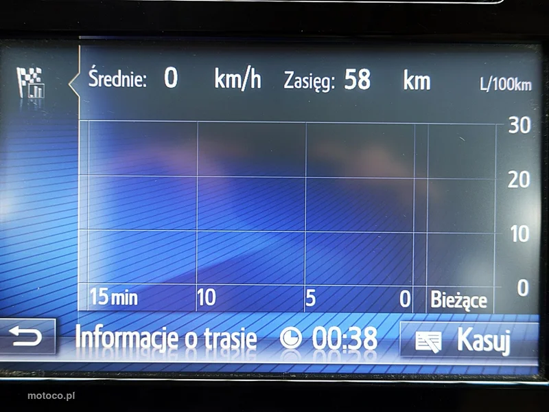 Toyota Land Cruiser J200 44