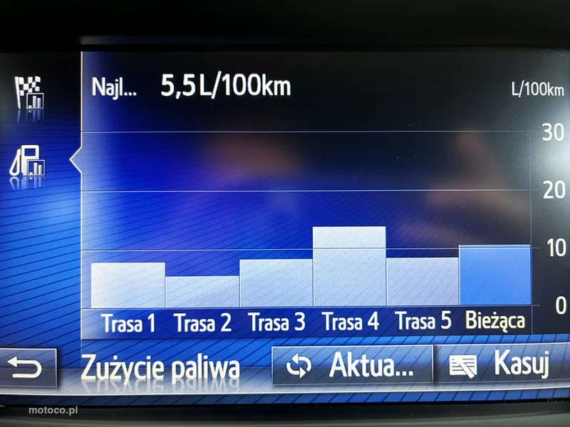 Toyota Avensis T27 26