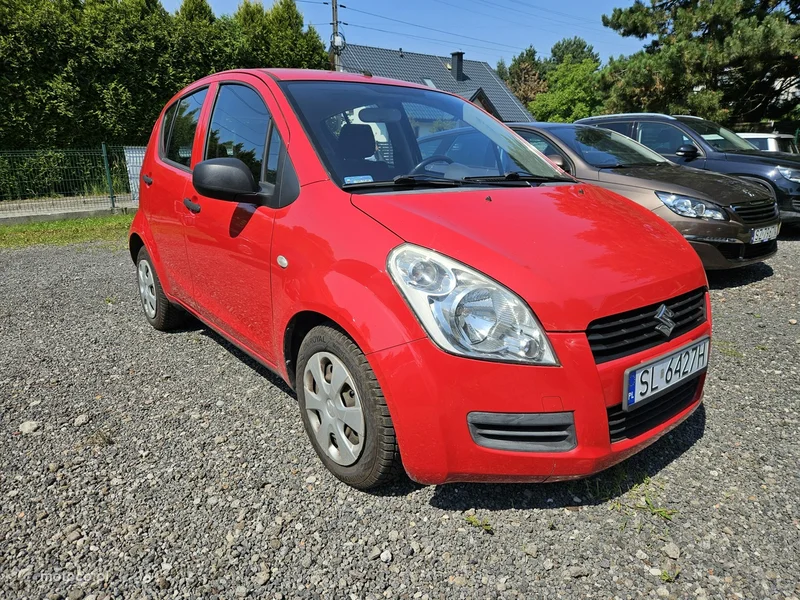 Suzuki Splash 2