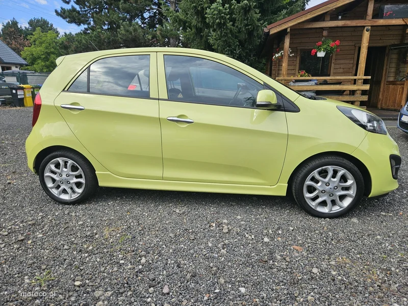 Kia Picanto 21