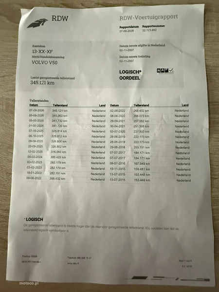 Volvo V50 25