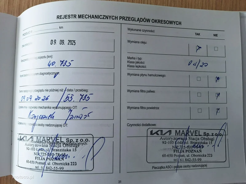 Kia Pro_cee'd 34