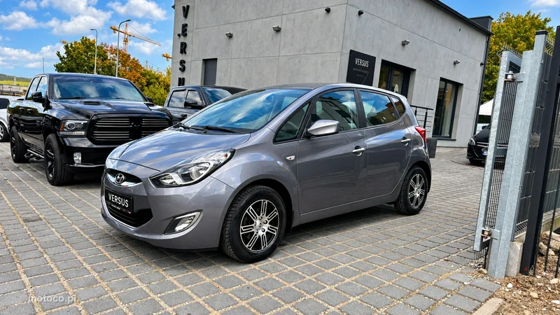 Hyundai ix20