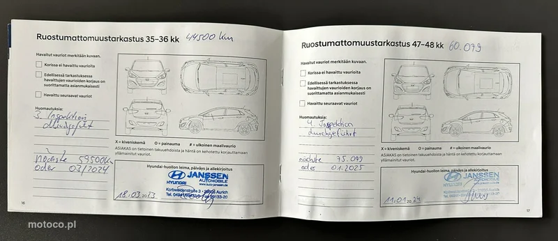 Hyundai KONA 29