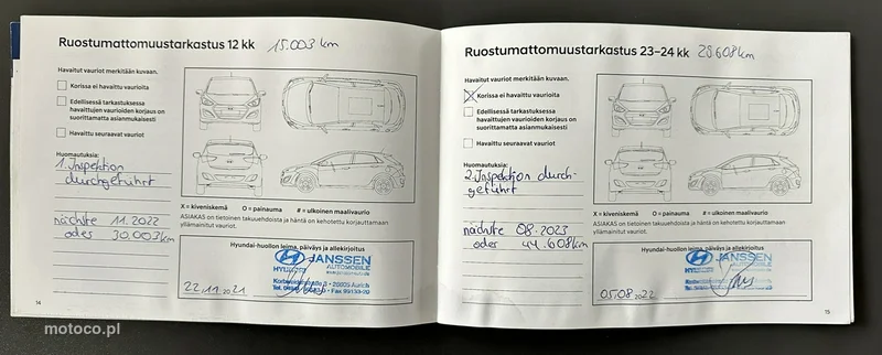 Hyundai KONA 30