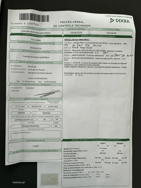 Nissan Qashqai 38
