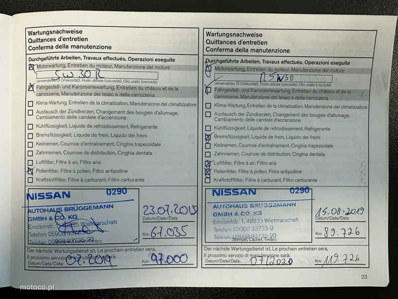 Nissan Qashqai 33