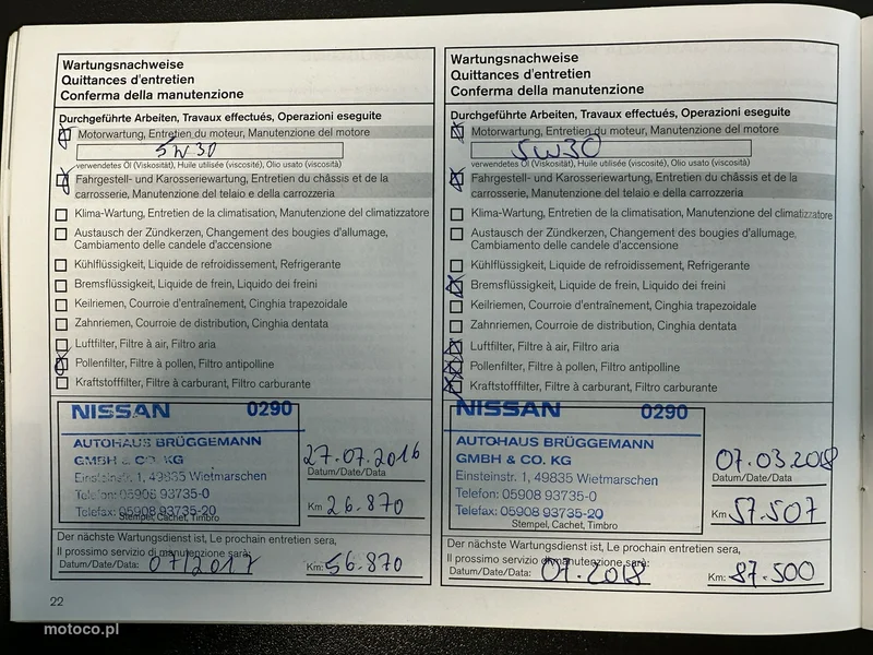 Nissan Qashqai 34