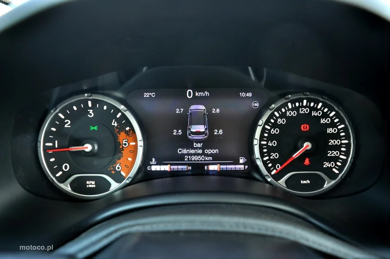 Jeep Renegade 23