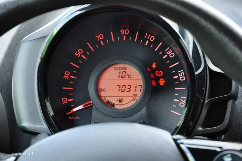 Citroen C1 35