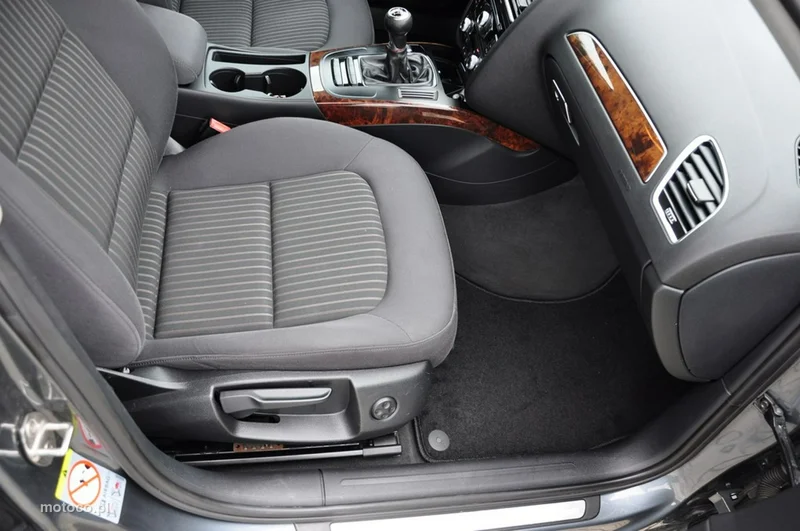 Audi A4 B8 27