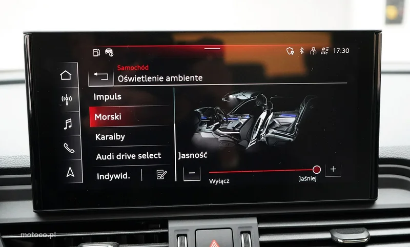 Audi Q5 FY 28
