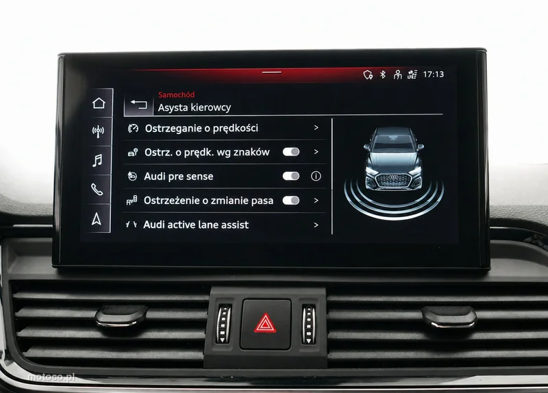 Audi Q5 FY 35