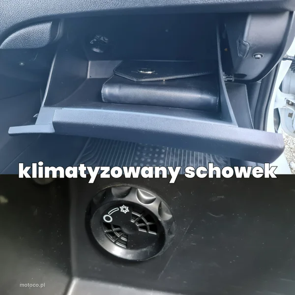 Kia Cee'd 25