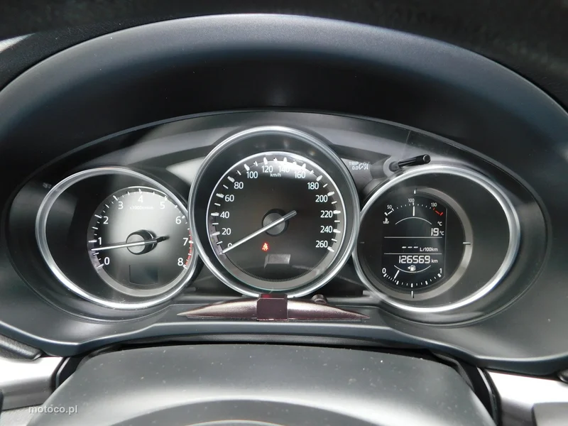 Mazda CX-5 15