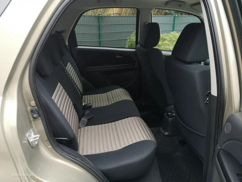 Fiat Sedici 16