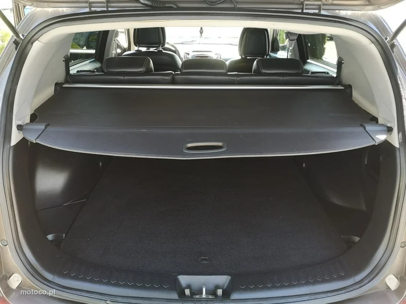 Kia Sportage 21