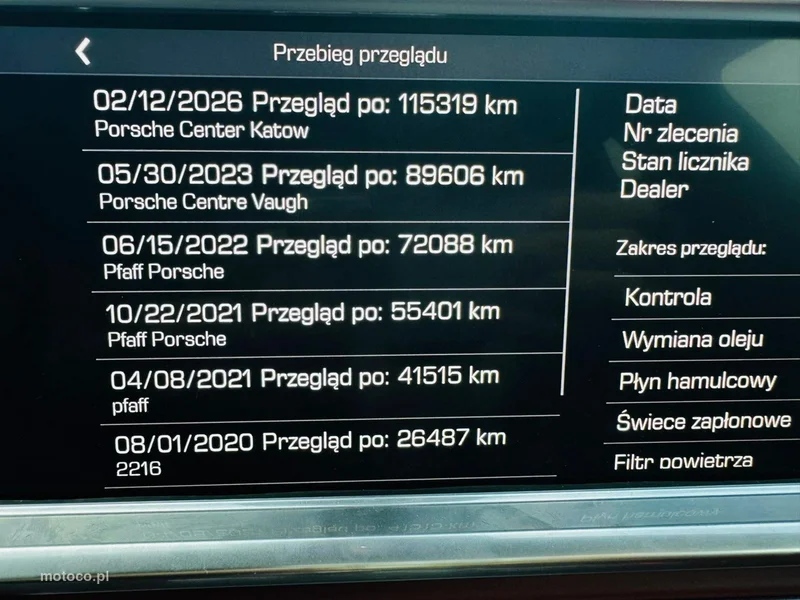 Porsche Panamera 971 22