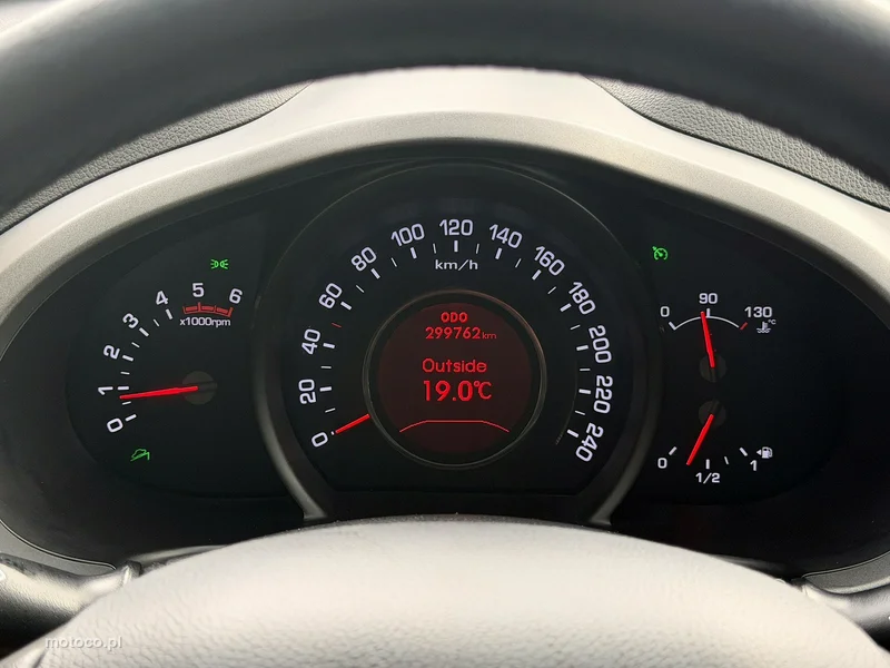 Kia Sportage 15