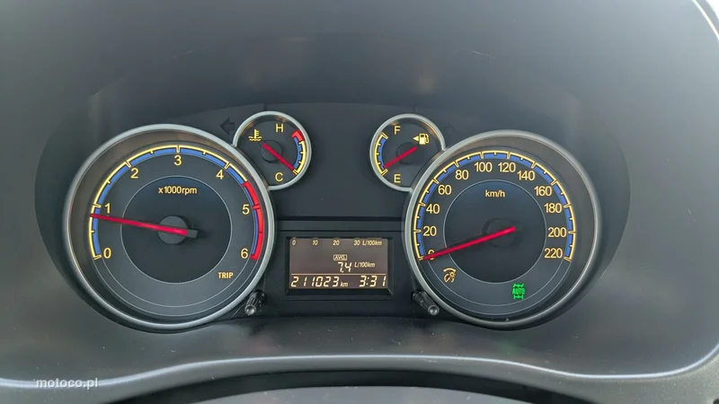 Fiat Sedici 21