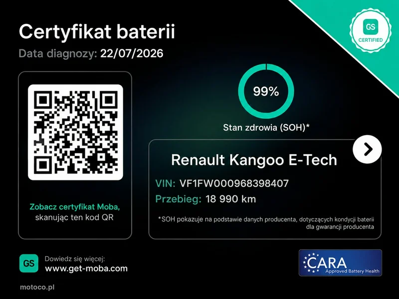 Renault Kangoo 4