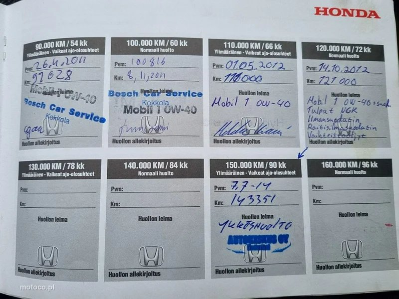 Honda Civic 14