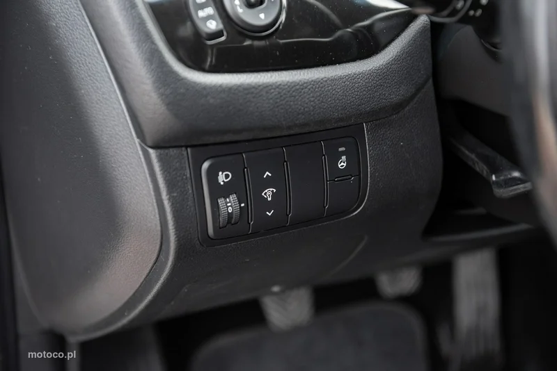 Kia Cee'd 25