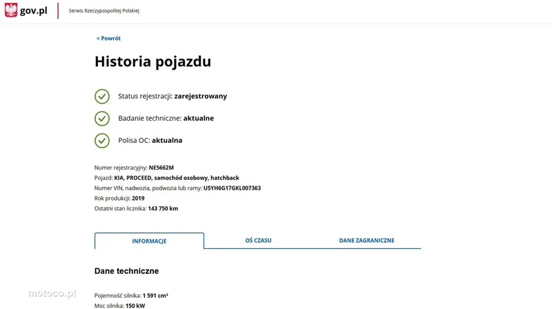 Kia Pro Cee'd 2
