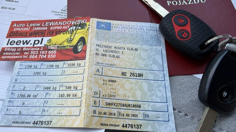 Honda Civic 37