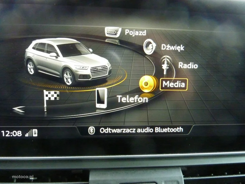 Audi Q5 FY 20
