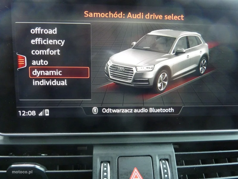 Audi Q5 FY 21