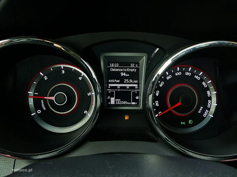 Ssangyong Tivoli 29