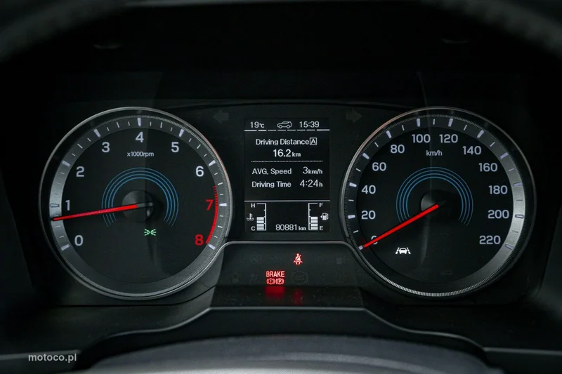 Ssangyong Korando 37