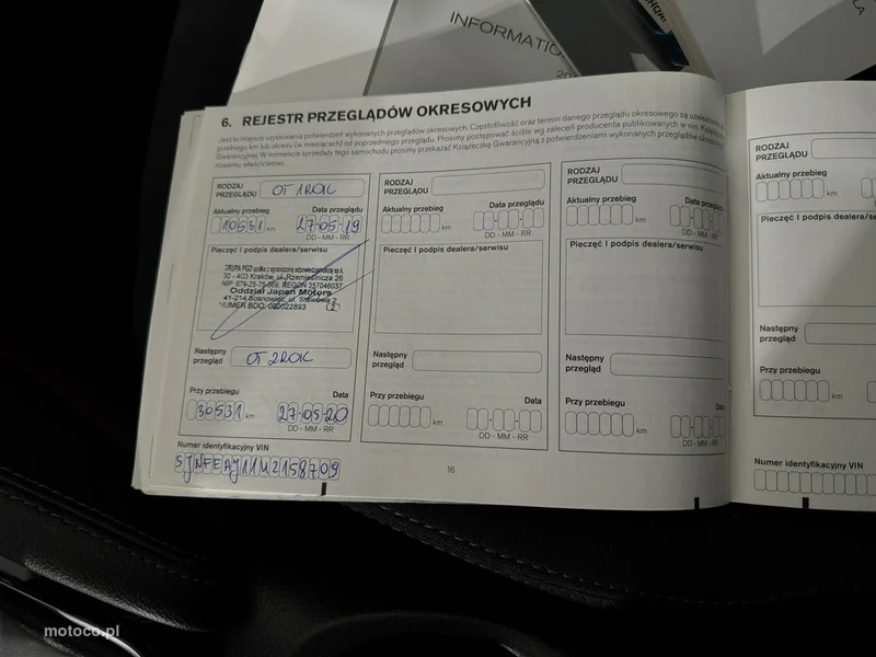Nissan Qashqai 27