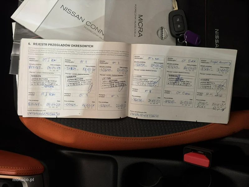 Nissan Micra 32