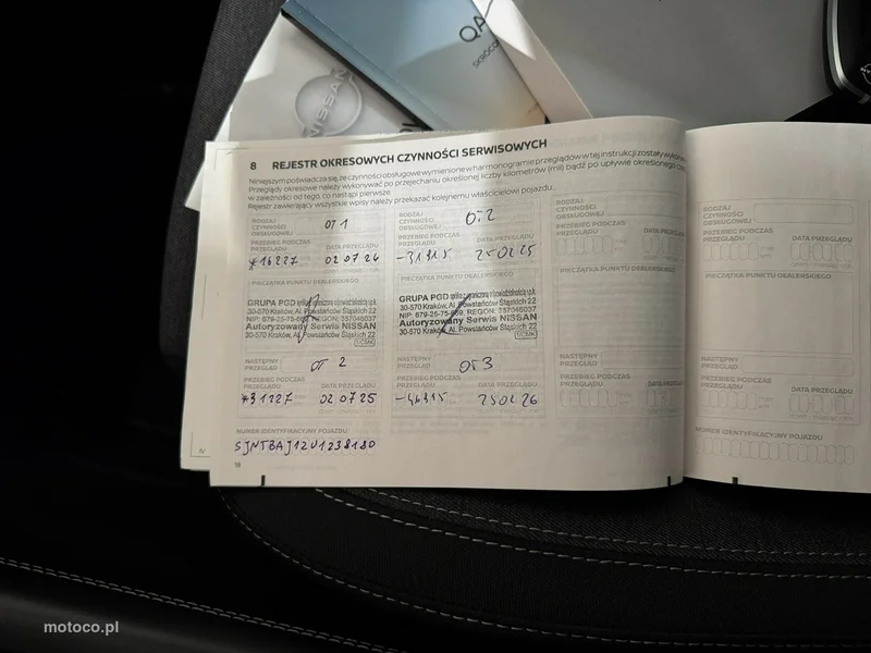 Nissan Qashqai 32