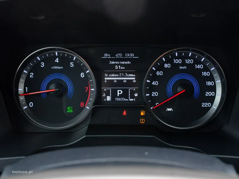 Ssangyong Korando 13