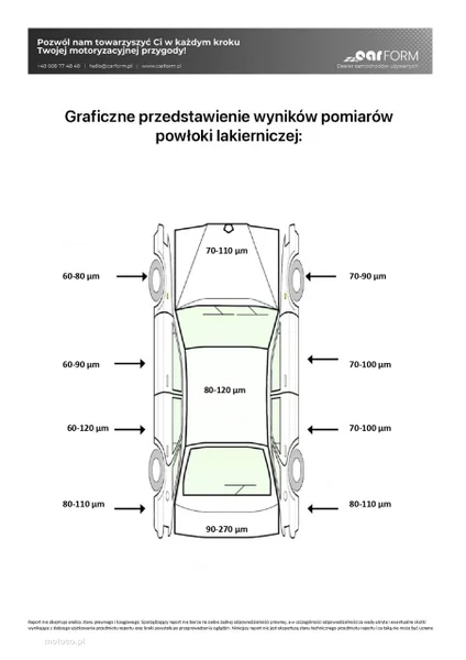 Hyundai KONA 38