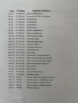 Widok 34