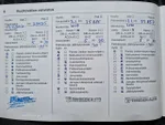 Widok 12
