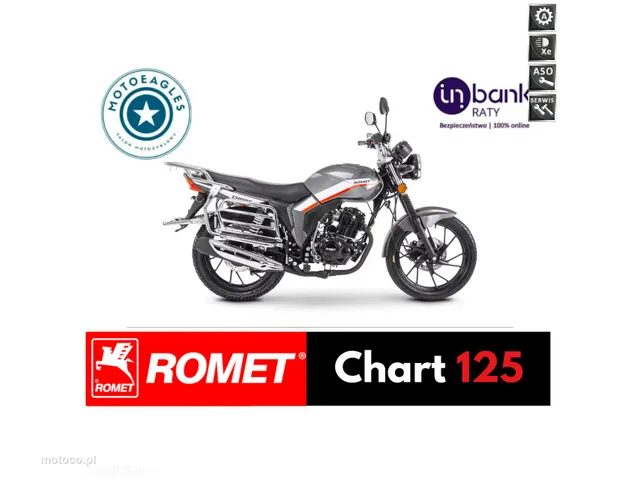 Romet Inny