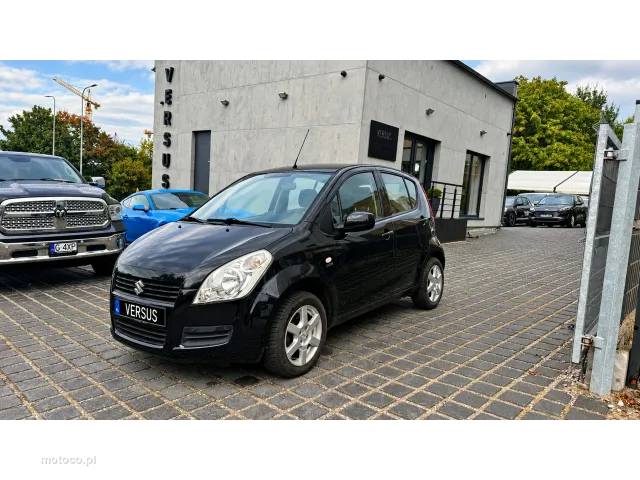 Suzuki Splash